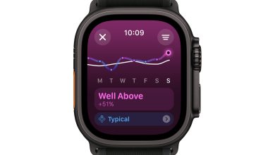 Photo of Apple Watch Ultra 3 sẽ ra mắt vào cuối năm nay với nhiều tính năng mới quan trọng